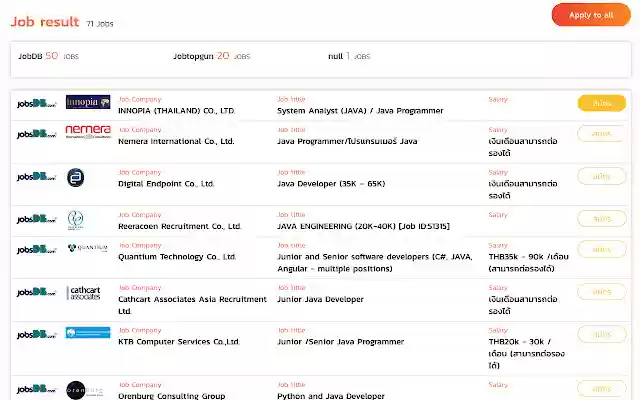 Resume AI POC from Chrome web store to be run with OffiDocs Chromium online Resume AI POC from Chrome web store to be run with OffiDocs Chromium online