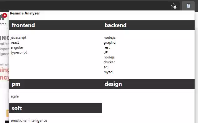 Resume Analyser from Chrome web store to be run with OffiDocs Chromium online Resume Analyser from Chrome web store to be run with OffiDocs Chromium online