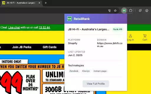 RetailRank  from Chrome web store to be run with OffiDocs Chromium online