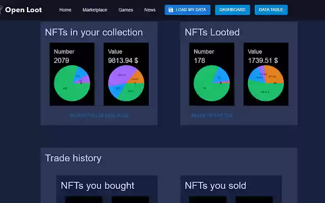 ReturnersOpen Loot from Chrome web store to be run with OffiDocs Chromium online ReturnersOpen Loot from Chrome web store to be run with OffiDocs Chromium online