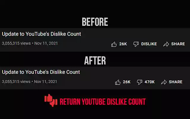 Return Youtube Dislike Count  from Chrome web store to be run with OffiDocs Chromium online