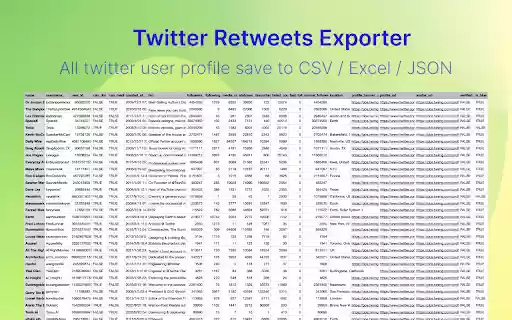 RetweetsExtract Export X/Twitter Retweets  from Chrome web store to be run with OffiDocs Chromium online