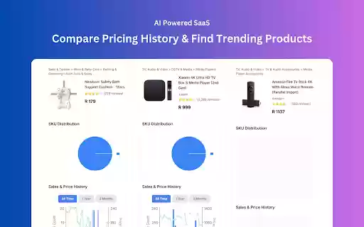 Revenuealot Takealot Seller Assistant  from Chrome web store to be run with OffiDocs Chromium online