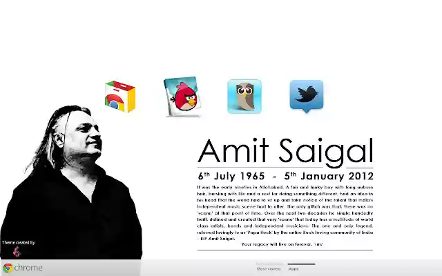 RIP Amit Saigal  from Chrome web store to be run with OffiDocs Chromium online