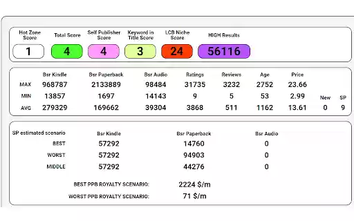 RoboProfit  from Chrome web store to be run with OffiDocs Chromium online