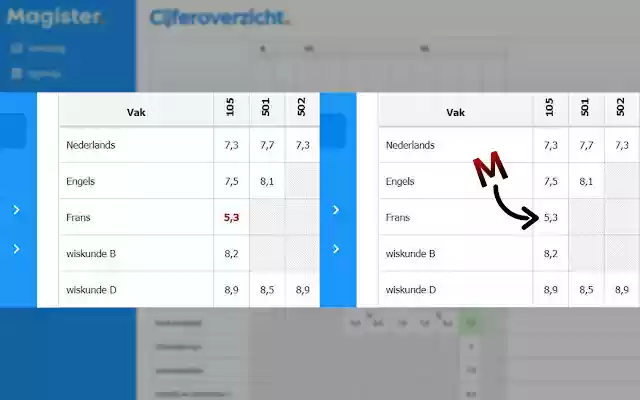 Roodloos  from Chrome web store to be run with OffiDocs Chromium online