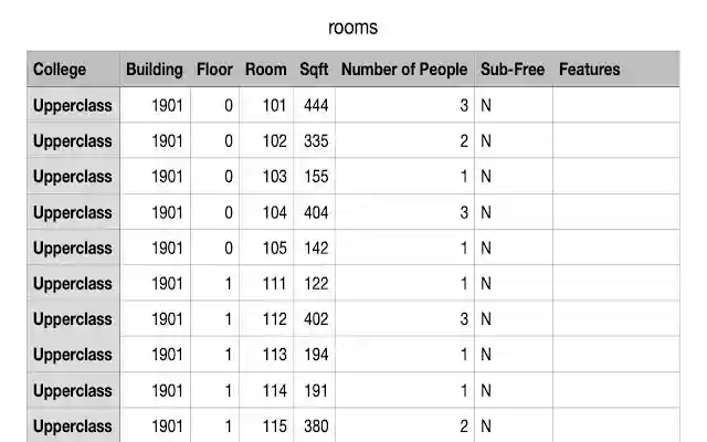 roomExport  from Chrome web store to be run with OffiDocs Chromium online