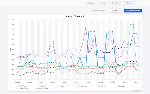 Roompulse Rates Web Extension  from Chrome web store to be run with OffiDocs Chromium online