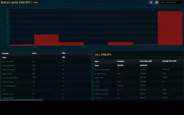 RS Wiki RuneMetrics Logger  from Chrome web store to be run with OffiDocs Chromium online