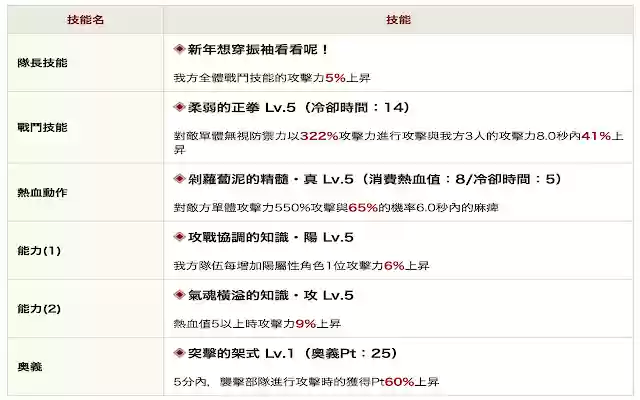 Ryu Online Translation  from Chrome web store to be run with OffiDocs Chromium online