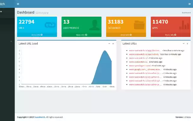 SaasWatch Client from Chrome web store to be run with OffiDocs Chromium online SaasWatch Client from Chrome web store to be run with OffiDocs Chromium online