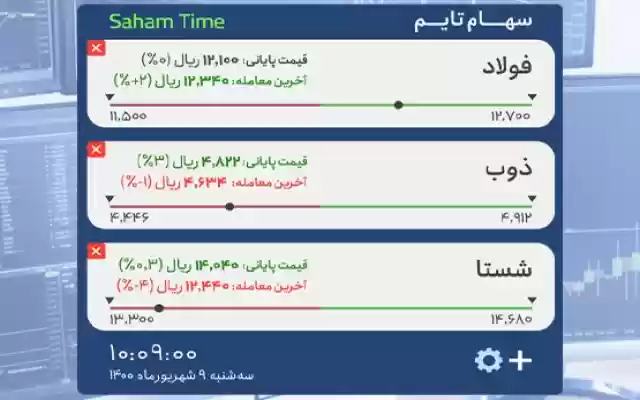 Saham Time  from Chrome web store to be run with OffiDocs Chromium online