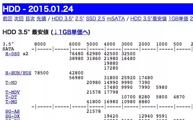 Sakharov Report Table Alignment  from Chrome web store to be run with OffiDocs Chromium online