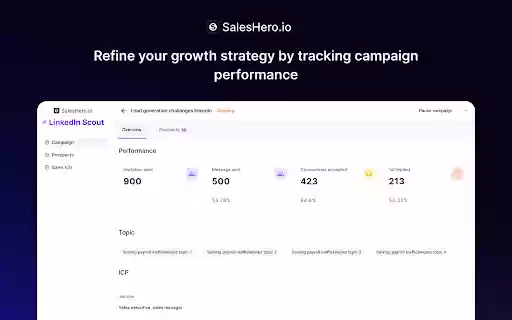SalesHero.io LinkedIn Scout  from Chrome web store to be run with OffiDocs Chromium online