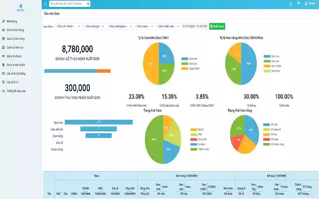 Saletick FB Ads from Chrome web store to be run with OffiDocs Chromium online Saletick FB Ads from Chrome web store to be run with OffiDocs Chromium online