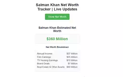 Salman Khan Net Worth Tracker | Live Updates  from Chrome web store to be run with OffiDocs Chromium online