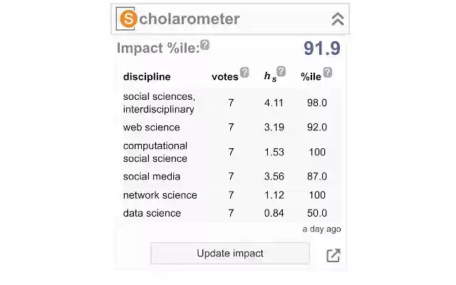 Scholarometer from Chrome web store to be run with OffiDocs Chromium online Scholarometer from Chrome web store to be run with OffiDocs Chromium online