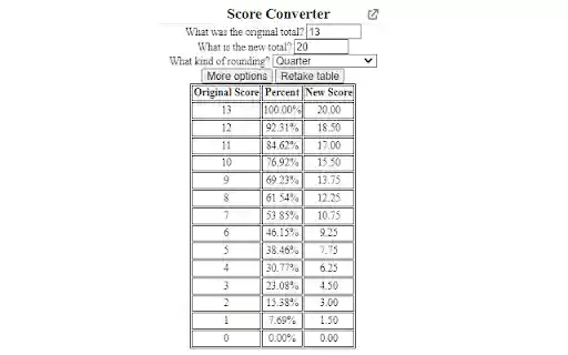 Score Converter from Chrome web store to be run with OffiDocs Chromium online Score Converter from Chrome web store to be run with OffiDocs Chromium online