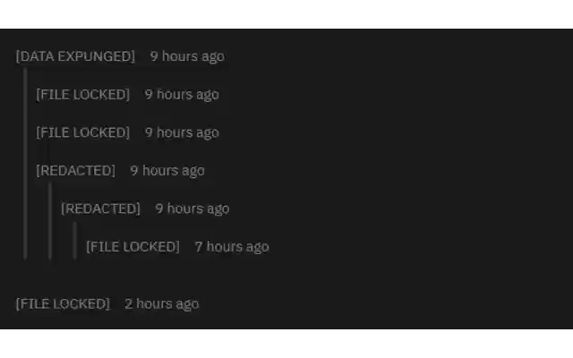 SCP Reddit by /u/LolDoofus  from Chrome web store to be run with OffiDocs Chromium online