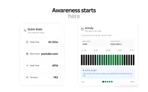 Screen Trackk  from Chrome web store to be run with OffiDocs Chromium online