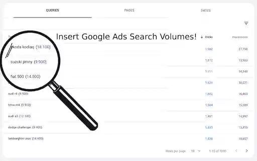 Search Console Volumes  from Chrome web store to be run with OffiDocs Chromium online