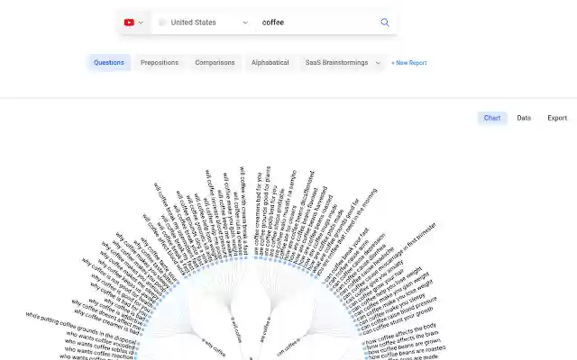 Search Patterns  from Chrome web store to be run with OffiDocs Chromium online