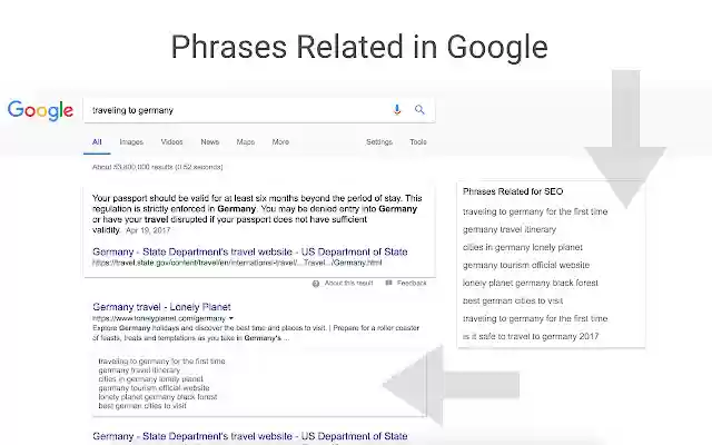 Search phrases related in Google from Chrome web store to be run with OffiDocs Chromium online Search phrases related in Google from Chrome web store to be run with OffiDocs Chromium online