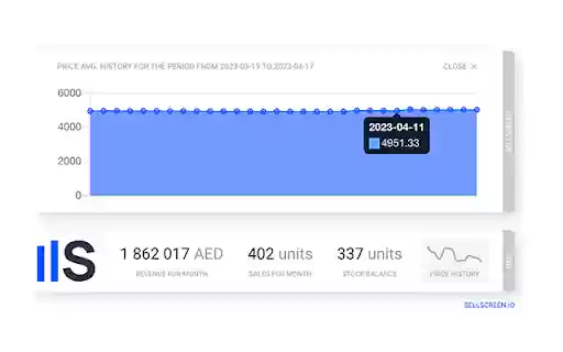 Sellscreen from Chrome web store to be run with OffiDocs Chromium online Sellscreen from Chrome web store to be run with OffiDocs Chromium online