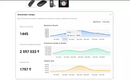 Sellstat ваш помощник в аналитике from Chrome web store to be run with OffiDocs Chromium online Sellstat ваш помощник в аналитике from Chrome web store to be run with OffiDocs Chromium online