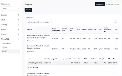Senvio.ai Allegro ADS  from Chrome web store to be run with OffiDocs Chromium online