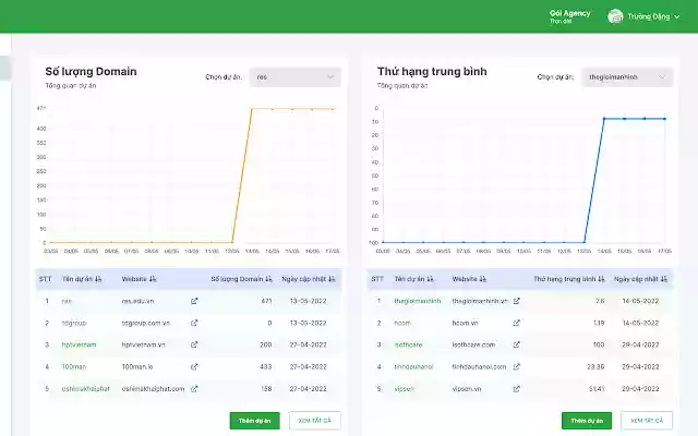SEO MiniSuite V3  from Chrome web store to be run with OffiDocs Chromium online