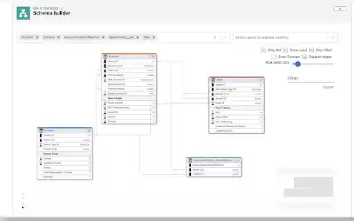 SF Explorer Insiders  from Chrome web store to be run with OffiDocs Chromium online