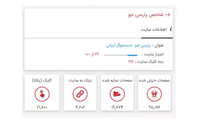 shakhes  from Chrome web store to be run with OffiDocs Chromium online