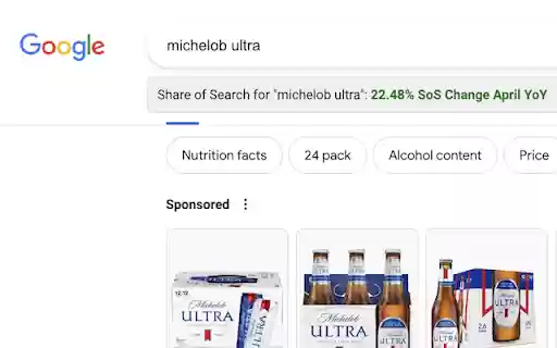 Share of Search  from Chrome web store to be run with OffiDocs Chromium online