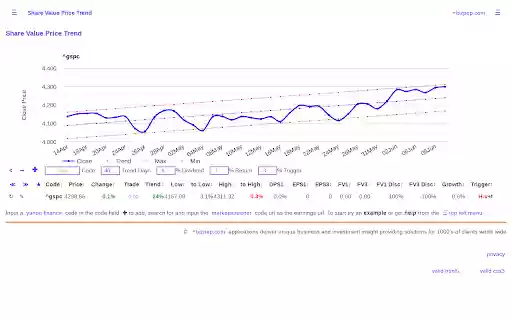 Share Value Price Trend  from Chrome web store to be run with OffiDocs Chromium online