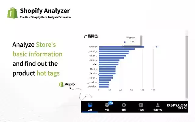 Shopify Analyzer  from Chrome web store to be run with OffiDocs Chromium online