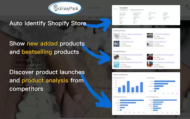 Shopify Raise Shopify store analysis tool  from Chrome web store to be run with OffiDocs Chromium online