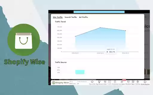Shopify Wise Shopify analytics  Dropship tool  from Chrome web store to be run with OffiDocs Chromium online