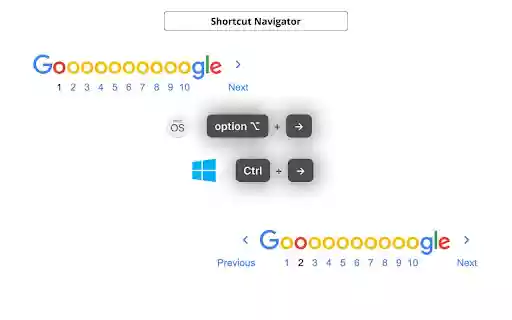 Shortcut Navigator from Chrome web store to be run with OffiDocs Chromium online Shortcut Navigator from Chrome web store to be run with OffiDocs Chromium online
