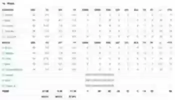 Free download Screen Shot 2019 10 23 At 6.33.50 PM free photo or picture to be edited with GIMP online image editor