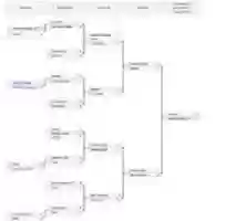 Free download Screenshot 2020 11 01 1980 NCAA Division I Soccer Tournament Wikipedia free photo or picture to be edited with GIMP online image editor