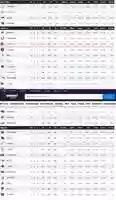 Free download Screenshot 2020 11 03 NFL Standings In 2020 Yahoo Sports free photo or picture to be edited with GIMP online image editor