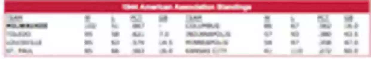 Free download Screenshot 2020 11 11 Top 100 Teams Mi LB Com History The Official Site Of Minor League Baseball free photo or picture to be edited with GIMP online image editor
