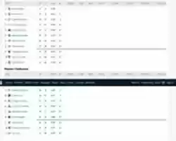 Безкоштовно завантажити скріншот 2020 11 18 Командна таблиця NBA Статистика NBA Com Безкоштовна фотографія або зображення для редагування в онлайн-редакторі зображень GIMP