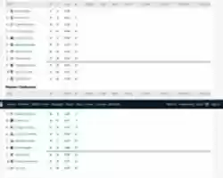 Free download Screenshot 2020 11 18 NBA Team Standings Stats NBA Com free photo or picture to be edited with GIMP online image editor