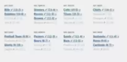 Free download Screenshot 2021 01 04 2020 N F L Playoff Picture For Week 17 Mapping All The Scenarios free photo or picture to be edited with GIMP online image editor
