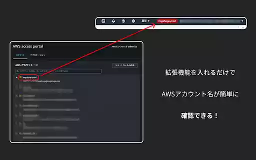 Show AWS Account Name  from Chrome web store to be run with OffiDocs Chromium online