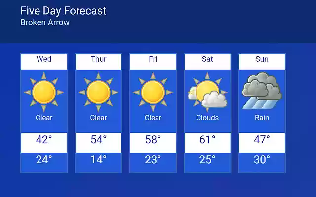 Sign Presenter  from Chrome web store to be run with OffiDocs Chromium online