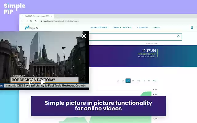 Simple PiP  from Chrome web store to be run with OffiDocs Chromium online
