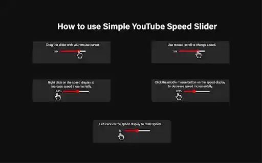 Simple Youtube Speed Slider from Chrome web store to be run with OffiDocs Chromium online Simple Youtube Speed Slider from Chrome web store to be run with OffiDocs Chromium online